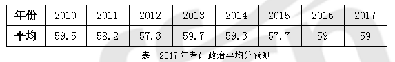 2017η֔FȻLȲ