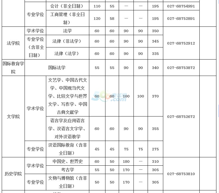 hW(xu)2017꿼Џ(f)ԇ?jn)?sh)ѹ