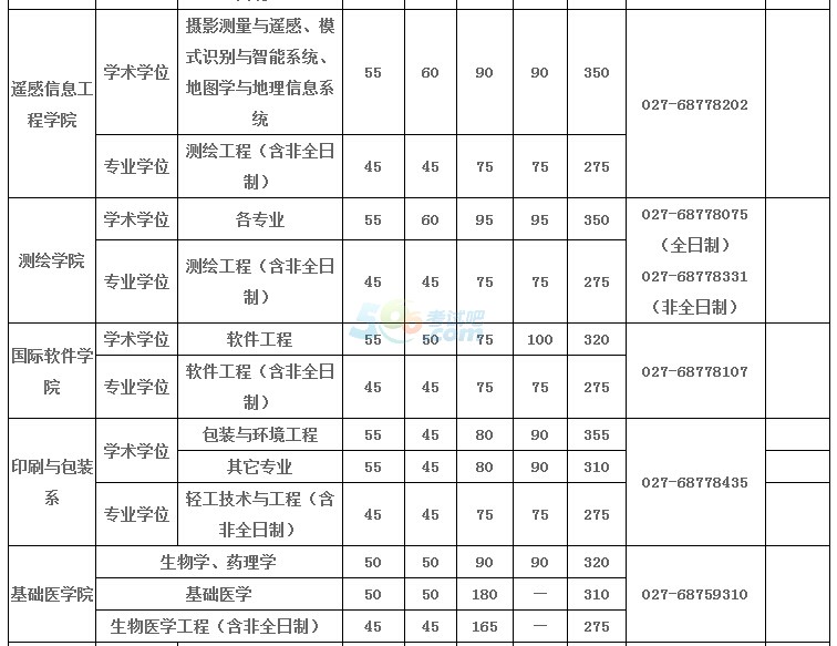 hW(xu)2017꿼Џ(f)ԇ?jn)?sh)ѹ