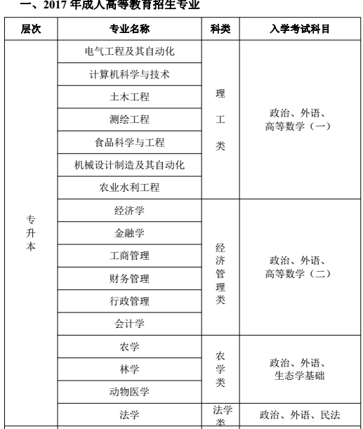 ɹrIW2017˸߿