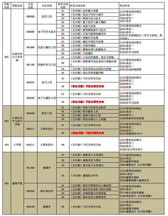ASW(xu)2018оI(y)Ŀ