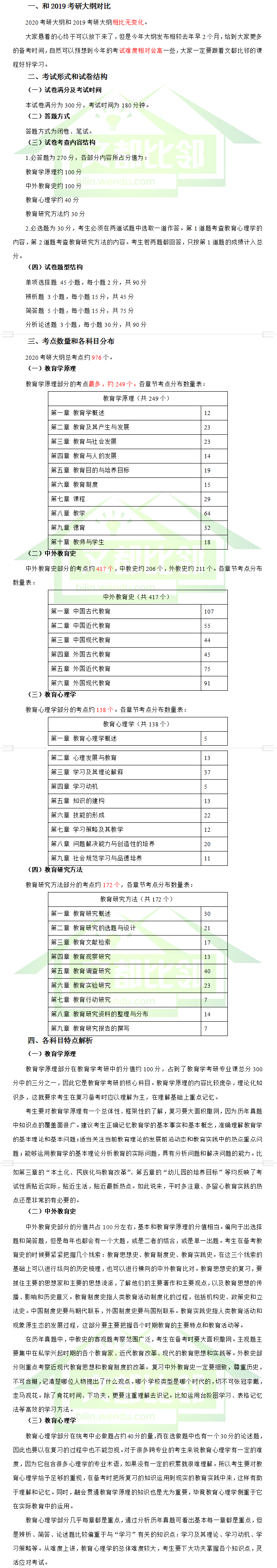 2020311WVx俼h