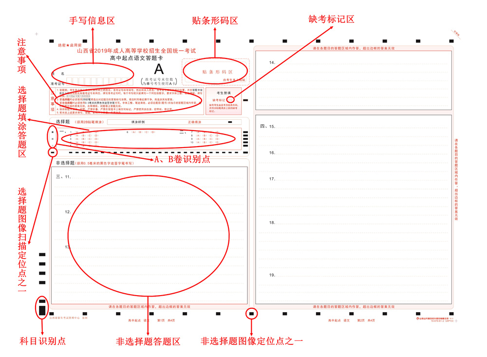 2019ɽʡ˸߿W(wng)u}ע(xing)