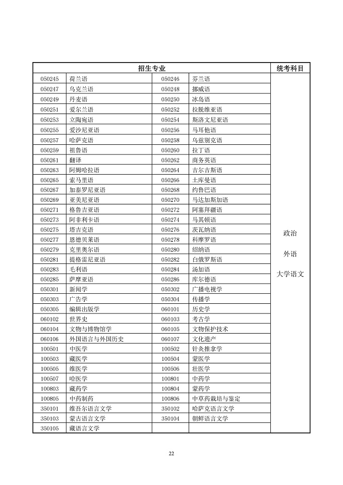 2019Cʡ˸Уʩk
