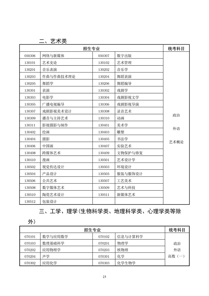 2019Cʡ˸Уʩk