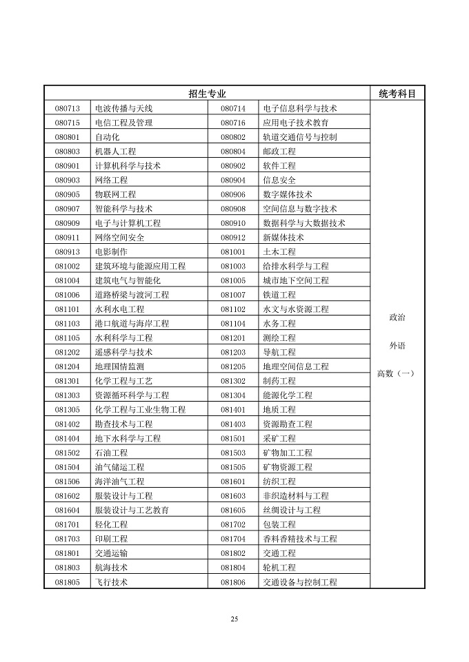 2019Cʡ˸Уʩk