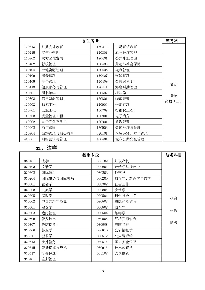2019Cʡ˸Уʩk