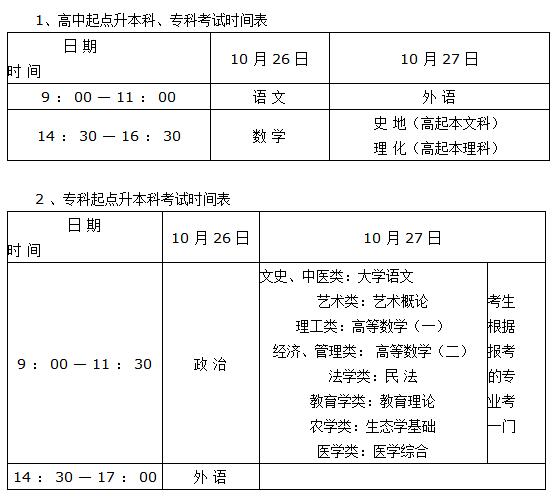 ʡ2019˸УP헆