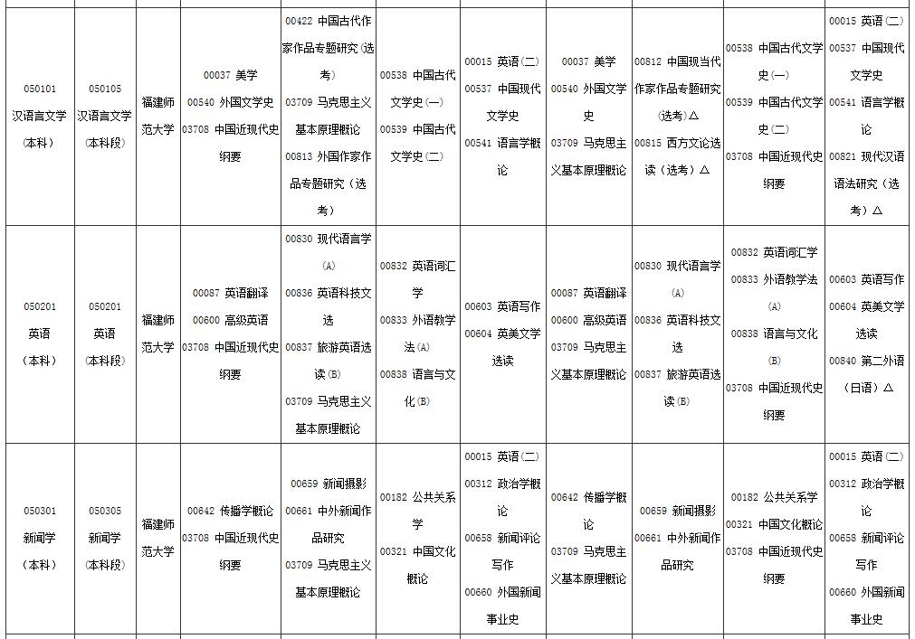 20204Կԇrg:411-12