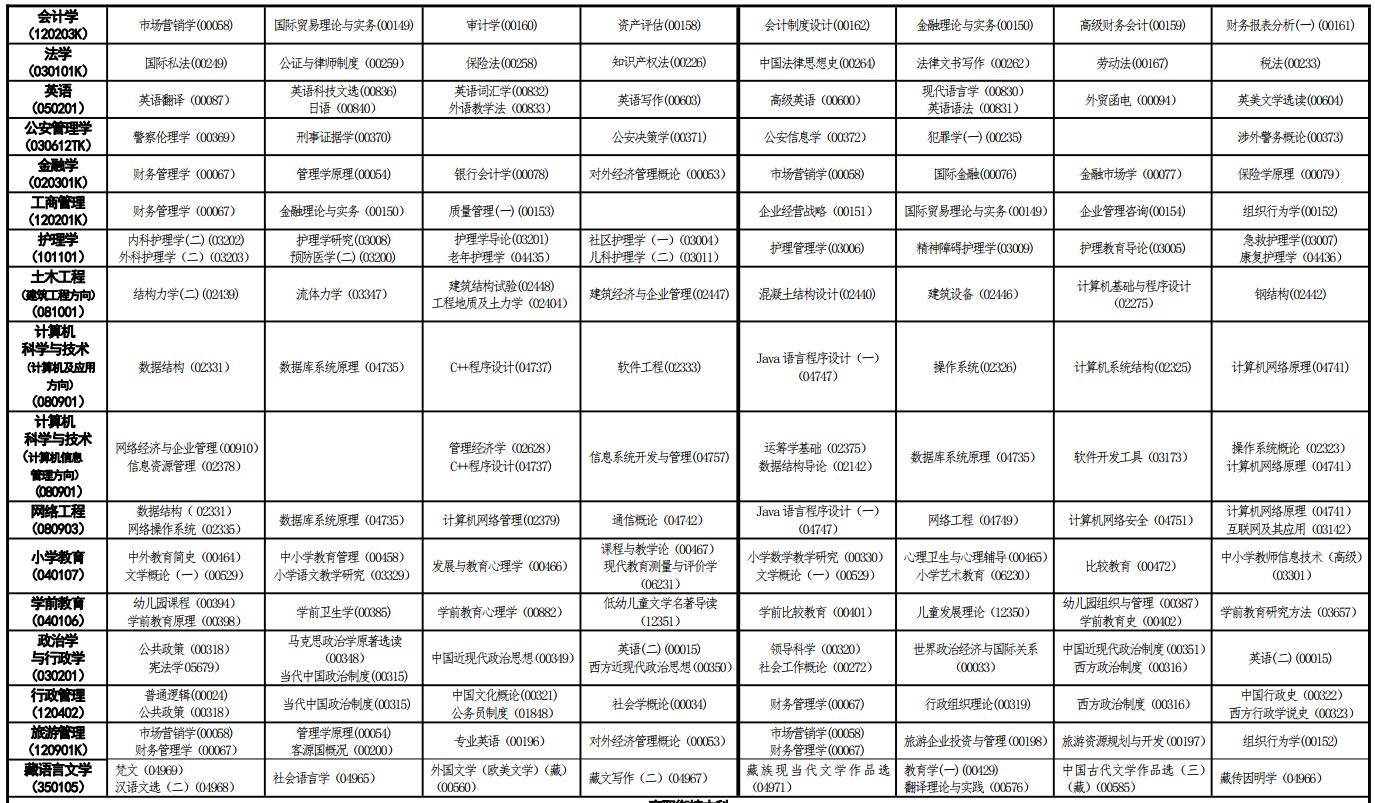 ຣ20204Կrg:411-12