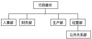2020ԿPϵWc:T`