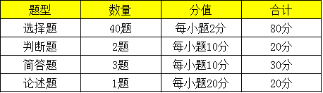 2020˸߿δ}