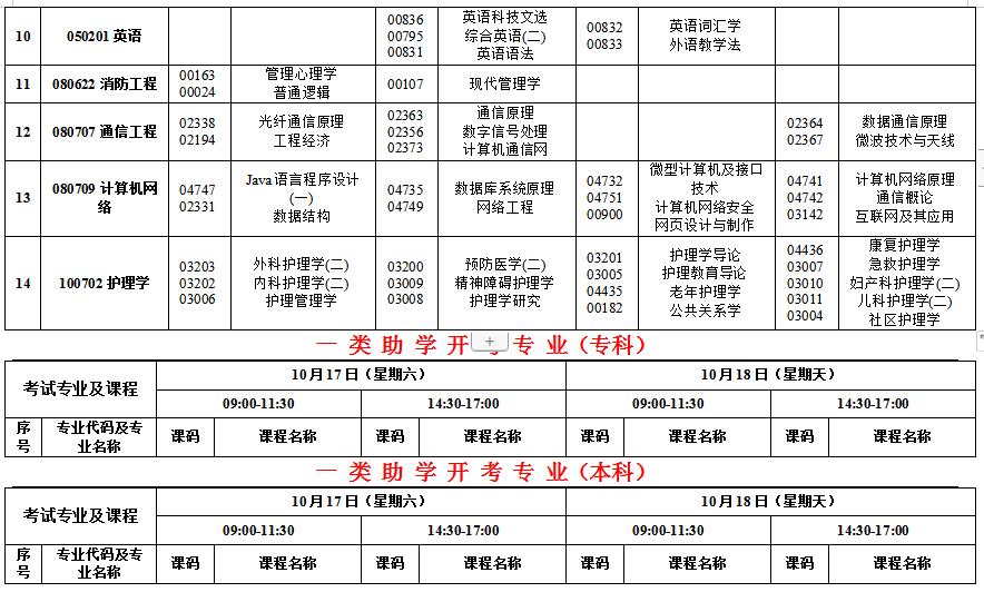 202010Կrg:1017-18