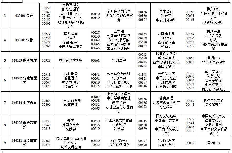 202010Կrg:1017-18