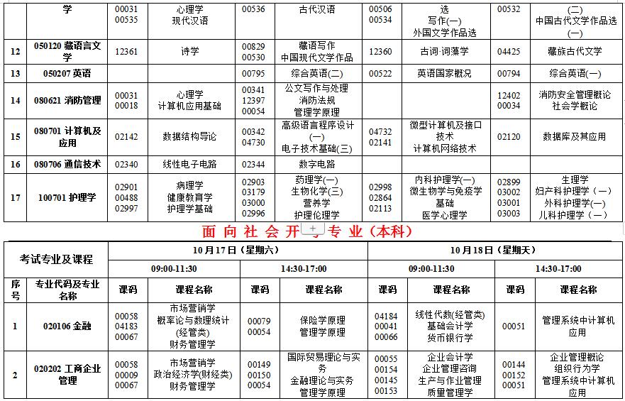 202010Կrg:1017-18