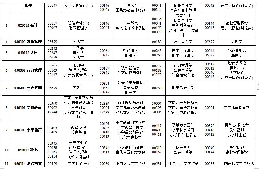 202010Կrg:1017-18