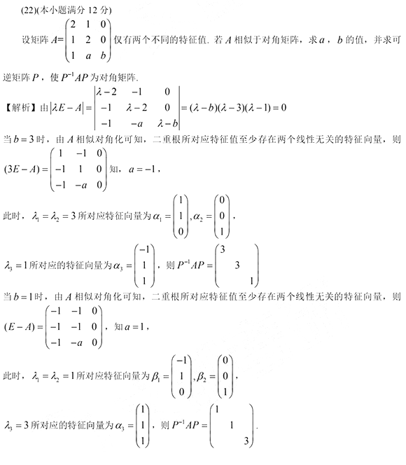 2021꿼СW(Ķ)