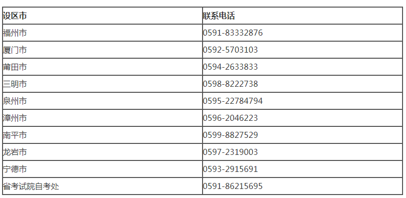 {k2021ϰ긣ԿʡHDmͨ