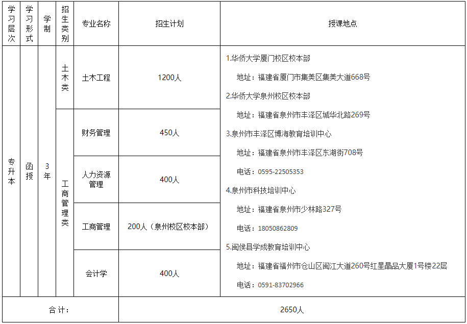 ASW2021˸߿