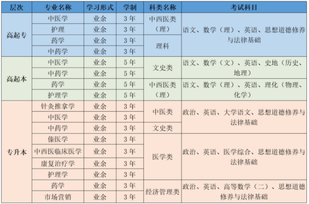 tˎW2021˸߿