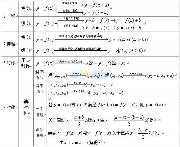 2021˸߿W؂乫ʽD