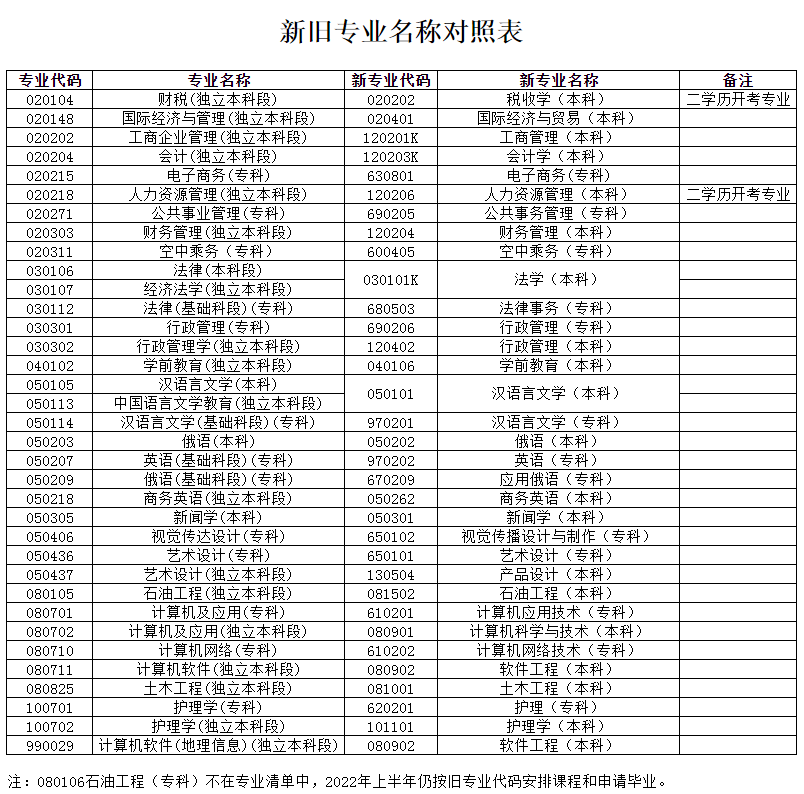 20224ԿfIQձ