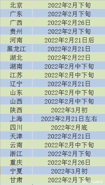 2022ͬWՈע ԇɿܹ