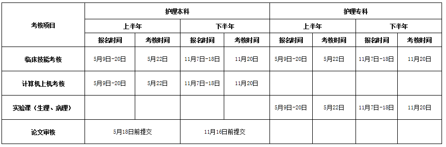 ½W2022Կ`ԭh˼IՓĴqP