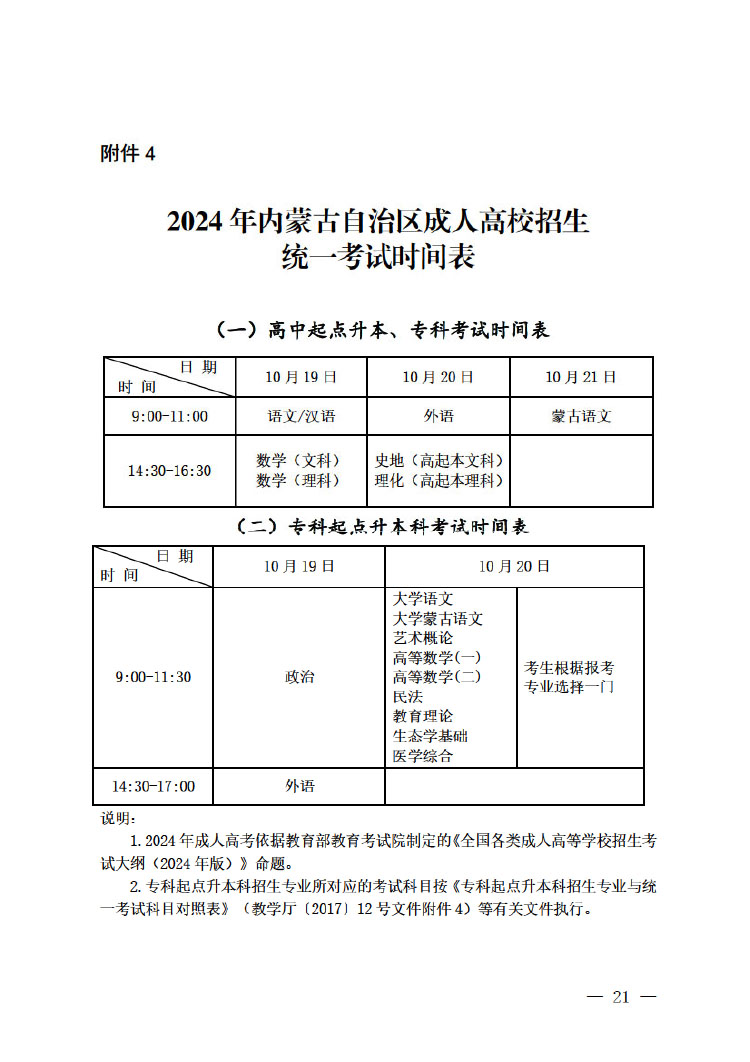 ɹ΅^2024˸߿֪ͨ
