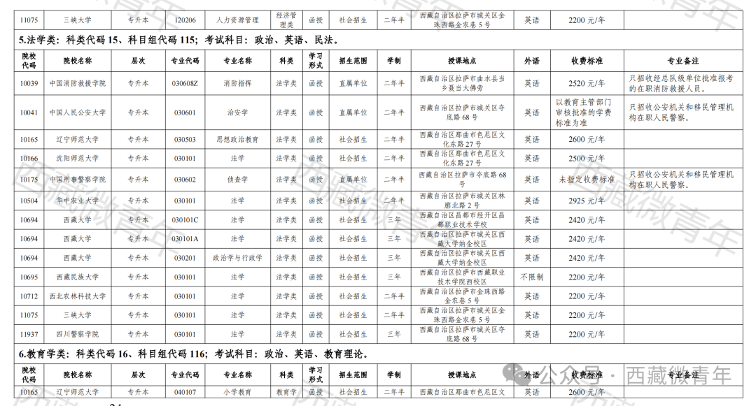 2024˸߿Wψ֪ͨ