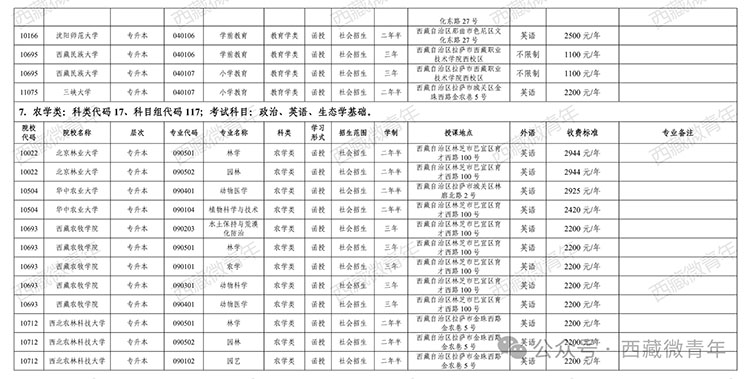 2024˸߿Wψ֪ͨ