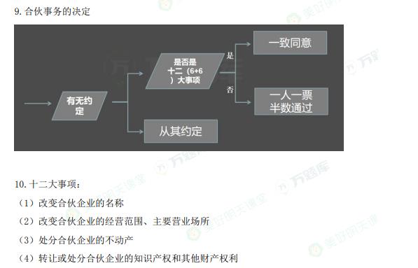 20254ԿՓAc5