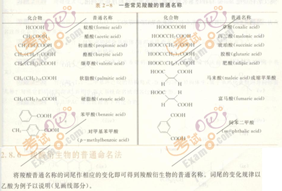 2010̘IˎԇˎWI֪R()Ҫc(39)
