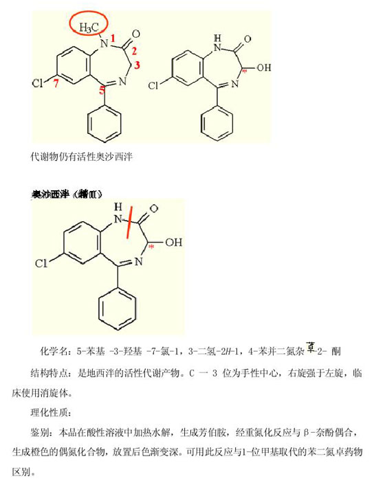 2010(zh)I(y)ˎԇˎW(xu)I(y)֪R()(f)(x)Ҫc(din)(54)