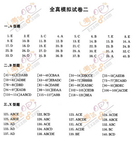 2010(zh)I(y)ˎˎ¹cҎ(gu)Ѻ}ԇ(2)