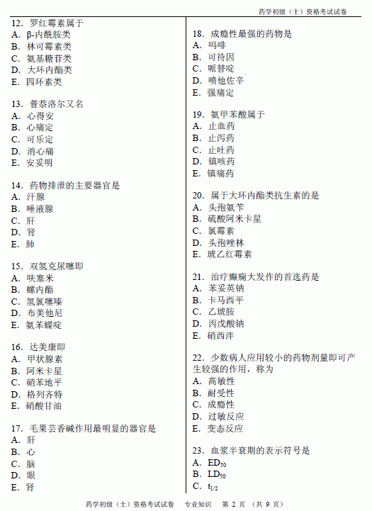 2012(j)ˎʿԇ(zhun)I(y)֪R(sh)}