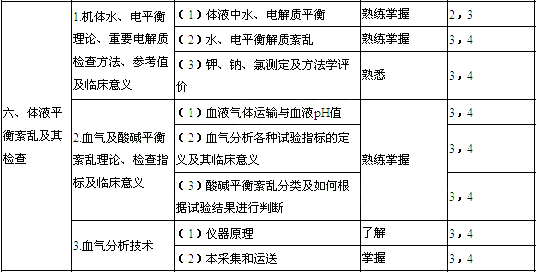 2014z(yn)ܼԇV-RW(xu)