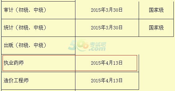 ½2014(zh)I(y)ˎԇϸC(sh)kϢ