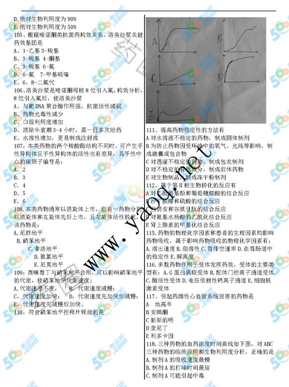 2015(zh)I(y)ˎˎW(xu)֪Rһԇ}()