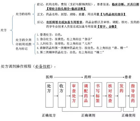 2016̘IˎˎWC֪RAoY(3)
