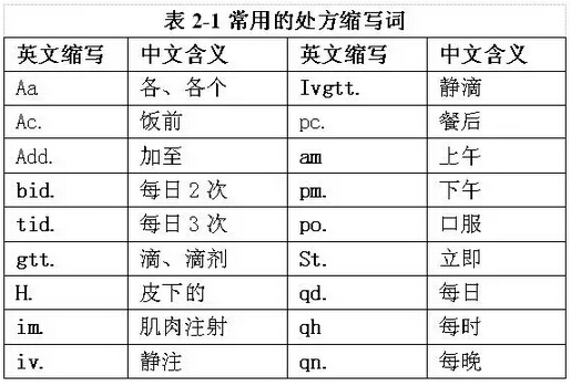 2016(zh)I(y)ˎˎWC֪RAoY(3)