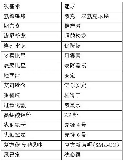2016̘IˎˎWC֪RAoY(4)