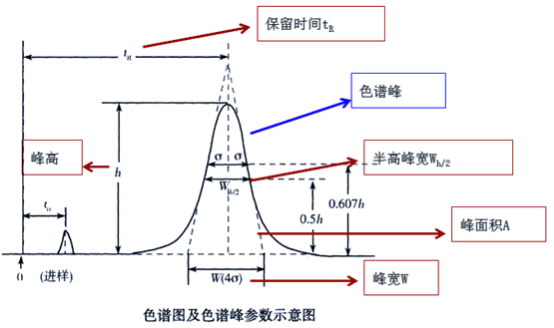 f}(k):(zh)I(y)ˎˎW(xu)һ}ÿһ(17/02/24)