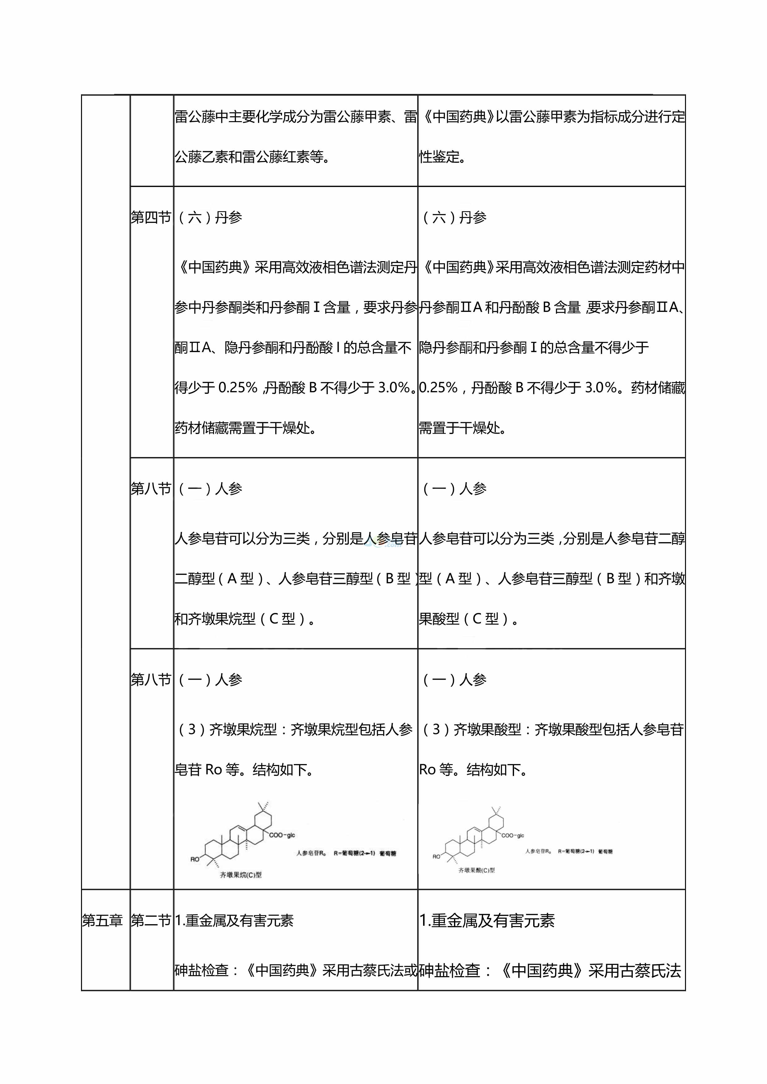 2017꡶ˎW(xu)(zhun)I(y)֪R(sh)һ̲׃(dng)f(shu)