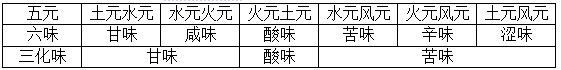 f}:̘IˎˎC}ÿһ(17/08/07)