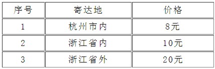 㽭2017(zh)I(y)ˎԇϸCI(lng)ȡ