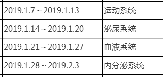 2019R̘Itԇǰ俼Է