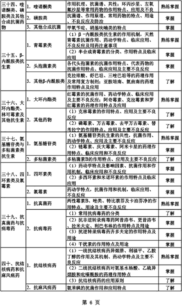 2019ˎI֪RԇV