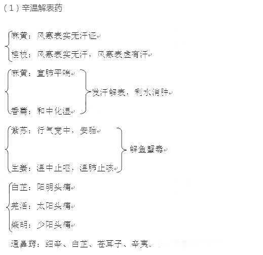 2019(zh)I(y)ˎˎWC֪Rcx(10)