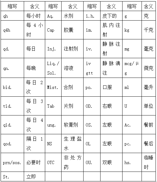 2019̘IˎˎWC֪R֪Rc11